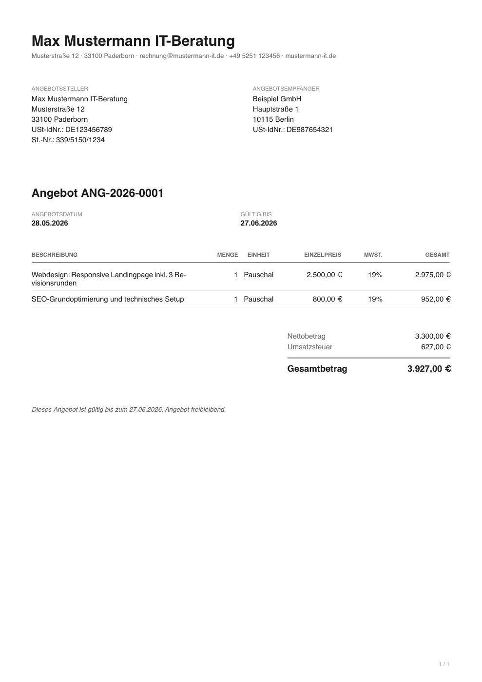 Pflichtangaben Angebot Übersicht